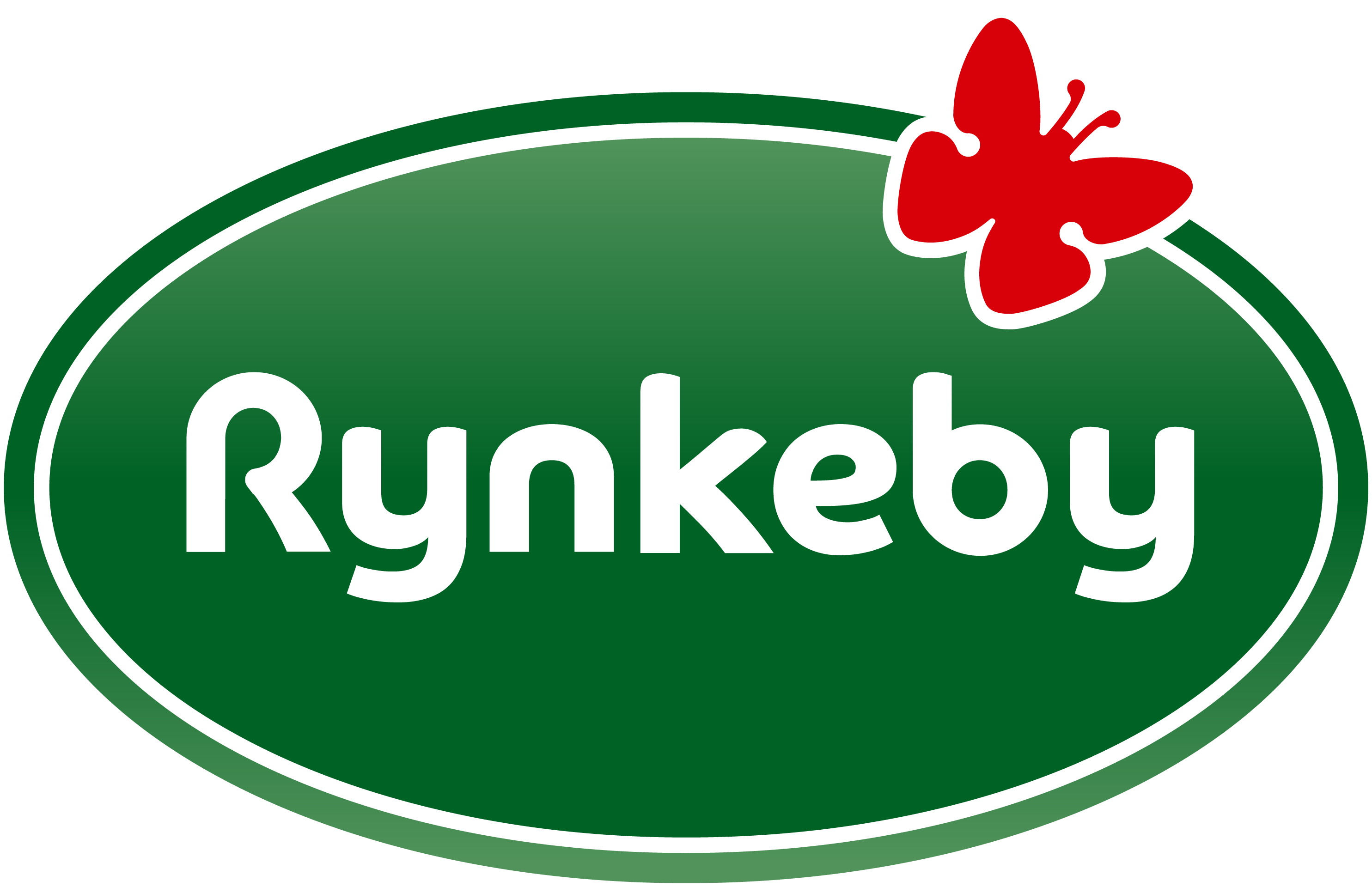 Rynkeby