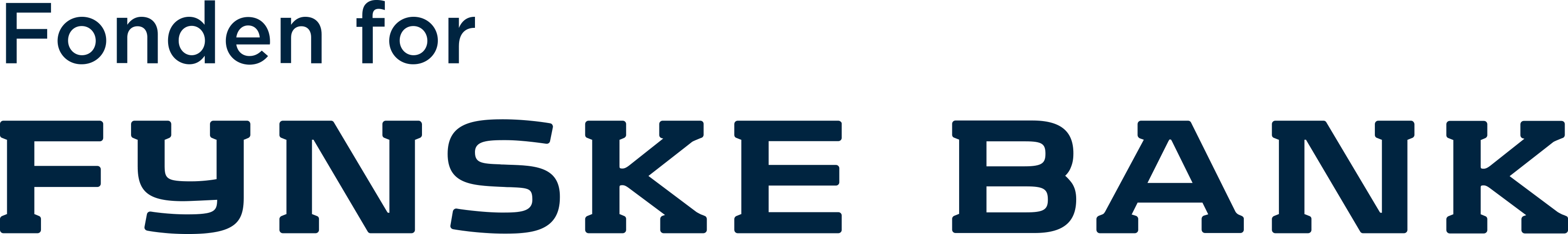 Fonden for Fynske Bank